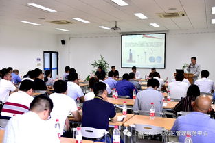 寶山工業園區安全生產月主題活動 弘揚安全文化，深化參觀交流，共筑平安防線